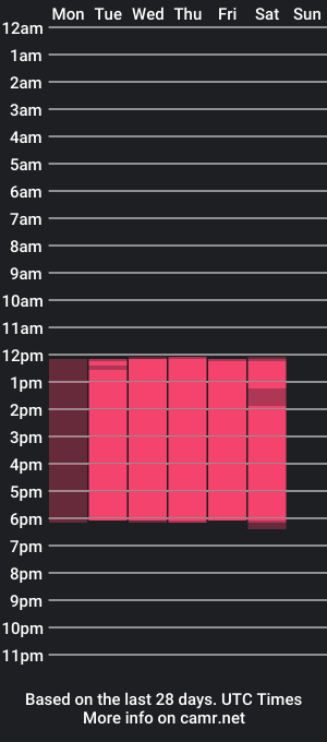 cam show schedule of issyrosse