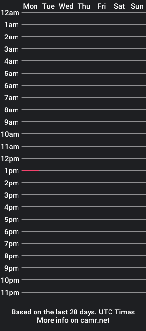 cam show schedule of ita2022