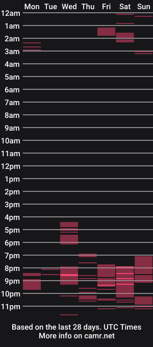 cam show schedule of itacemasu