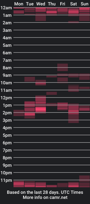 cam show schedule of its_jellay