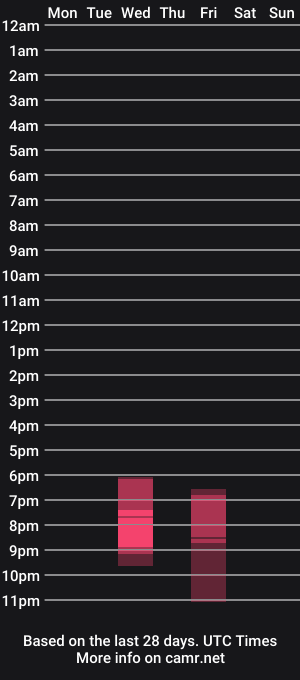 cam show schedule of its_jessi