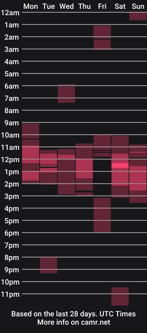 cam show schedule of itskaye69