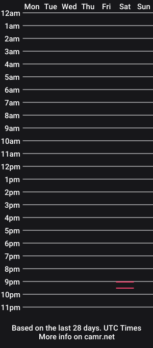 cam show schedule of itsmerosalie98