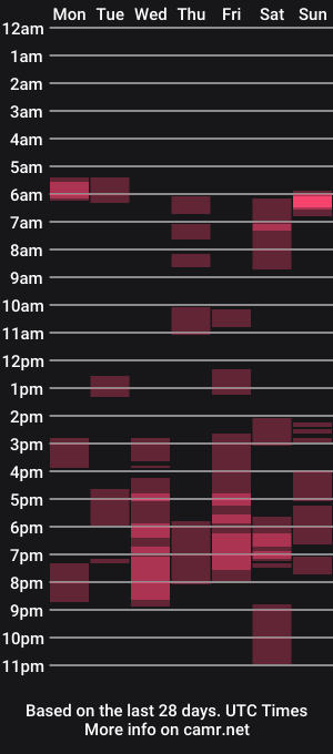 cam show schedule of iv2023z