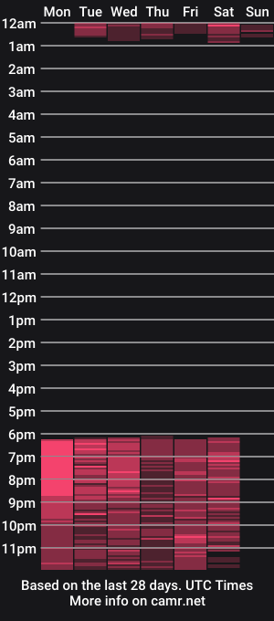 cam show schedule of ivi_akina