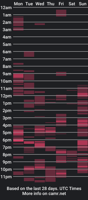 cam show schedule of ivonna_haley