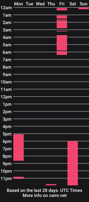 cam show schedule of ivy___collins