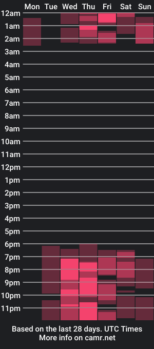 cam show schedule of ivymorgann