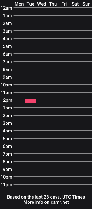 cam show schedule of iwantmore_
