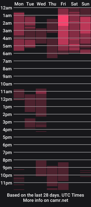 cam show schedule of ixikiyoko