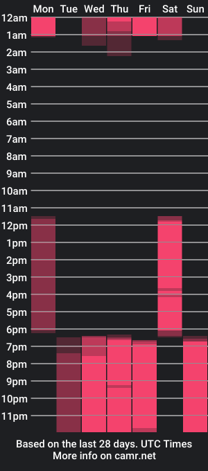 cam show schedule of izan_27