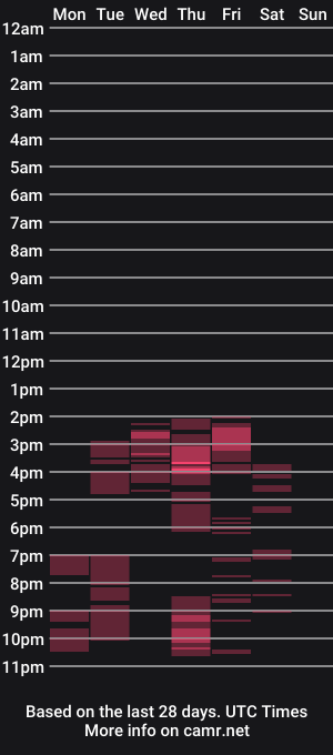 cam show schedule of izanaki