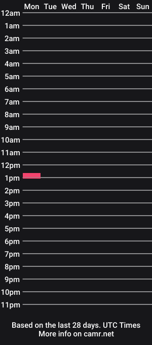 cam show schedule of j123b456c
