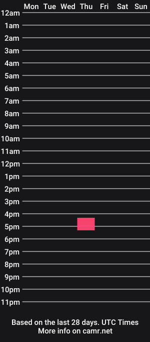 cam show schedule of j4ku8