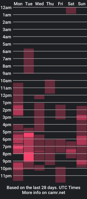 cam show schedule of j_akira13