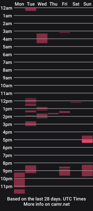 cam show schedule of j_boogie_mane