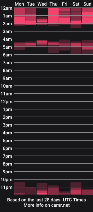 cam show schedule of j_calix