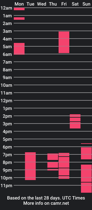 cam show schedule of j_dahel