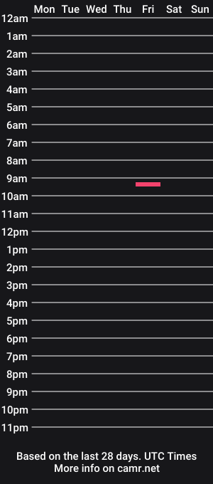 cam show schedule of j_executive