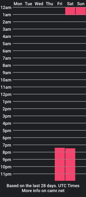 cam show schedule of jaayy_w