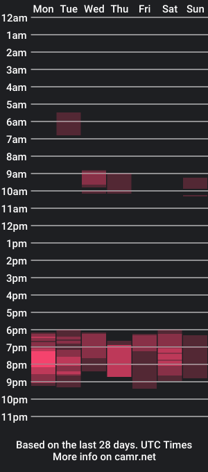 cam show schedule of jace_desi