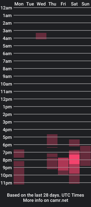 cam show schedule of jack160724