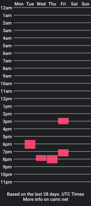 cam show schedule of jack1dan11