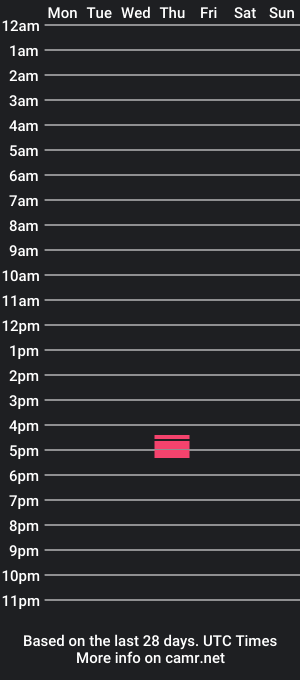 cam show schedule of jack_brown6