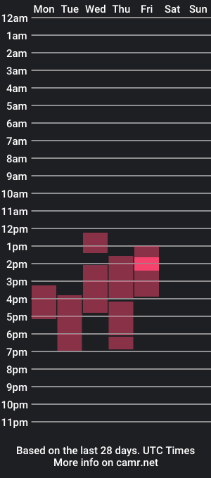 cam show schedule of jack_connor6