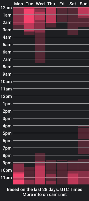 cam show schedule of jack_knight_