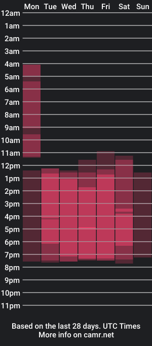 cam show schedule of jack_muscles69_