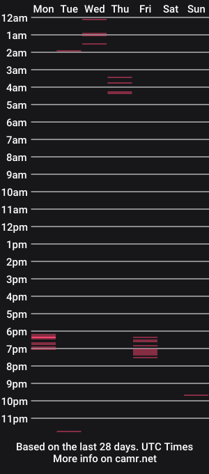 cam show schedule of jackalobill
