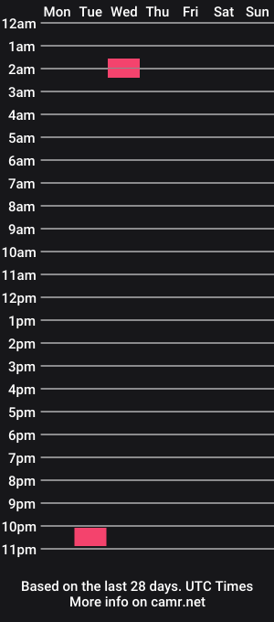 cam show schedule of jackcamefar