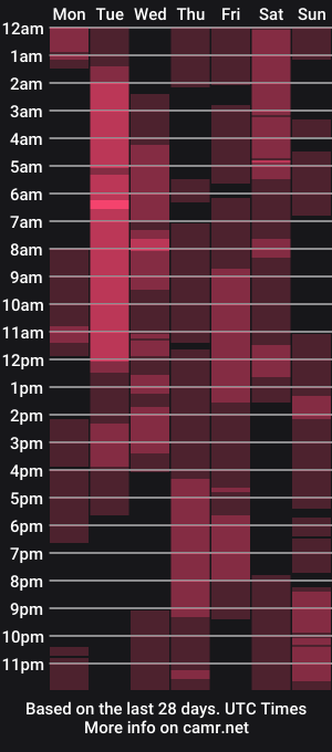 cam show schedule of jackdesfeux