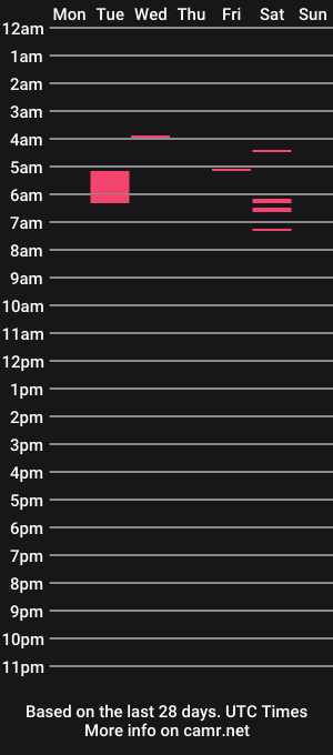 cam show schedule of jacke__lee