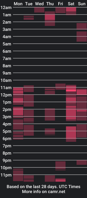 cam show schedule of jackiessoul69