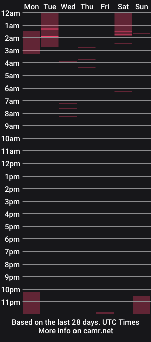 cam show schedule of jackievilleof