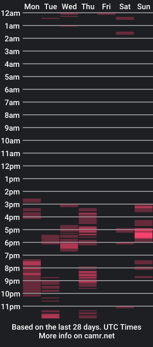 cam show schedule of jackinguy1000