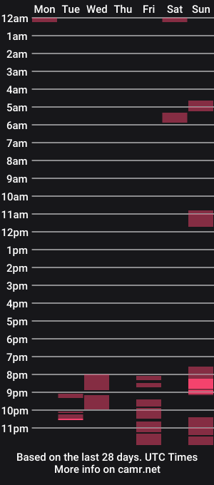 cam show schedule of jackinjack17
