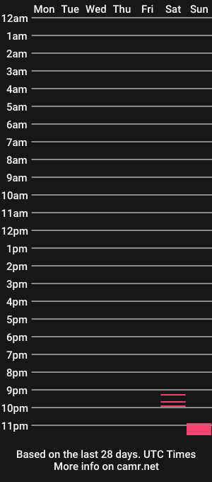 cam show schedule of jackison91