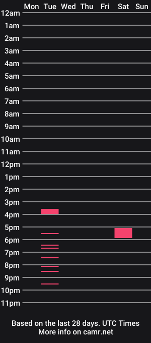 cam show schedule of jackisseur