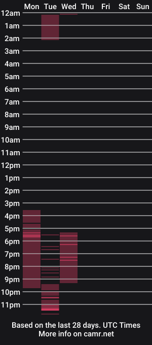 cam show schedule of jackjackieblair