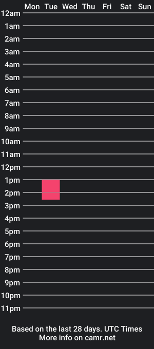 cam show schedule of jacklevitate