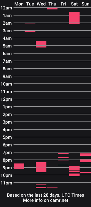 cam show schedule of jacklogcock
