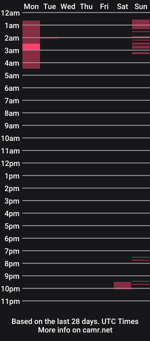 cam show schedule of jackmeoffer65