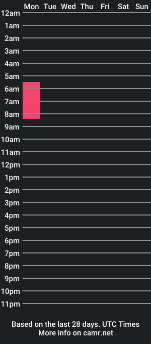 cam show schedule of jackson379