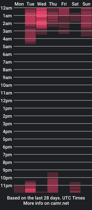 cam show schedule of jacksonking27