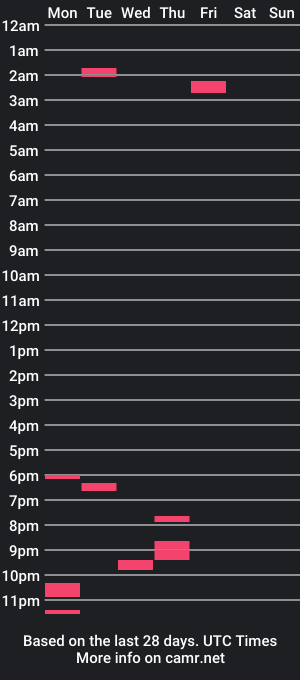 cam show schedule of jacksonsf56