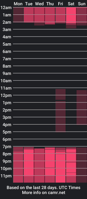 cam show schedule of jacksontorres_