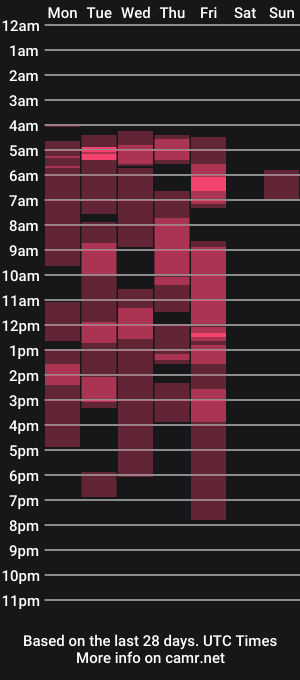 cam show schedule of jacksteel9296